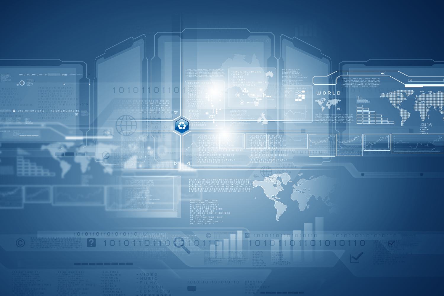 10 beneficios empresariales del software CCM