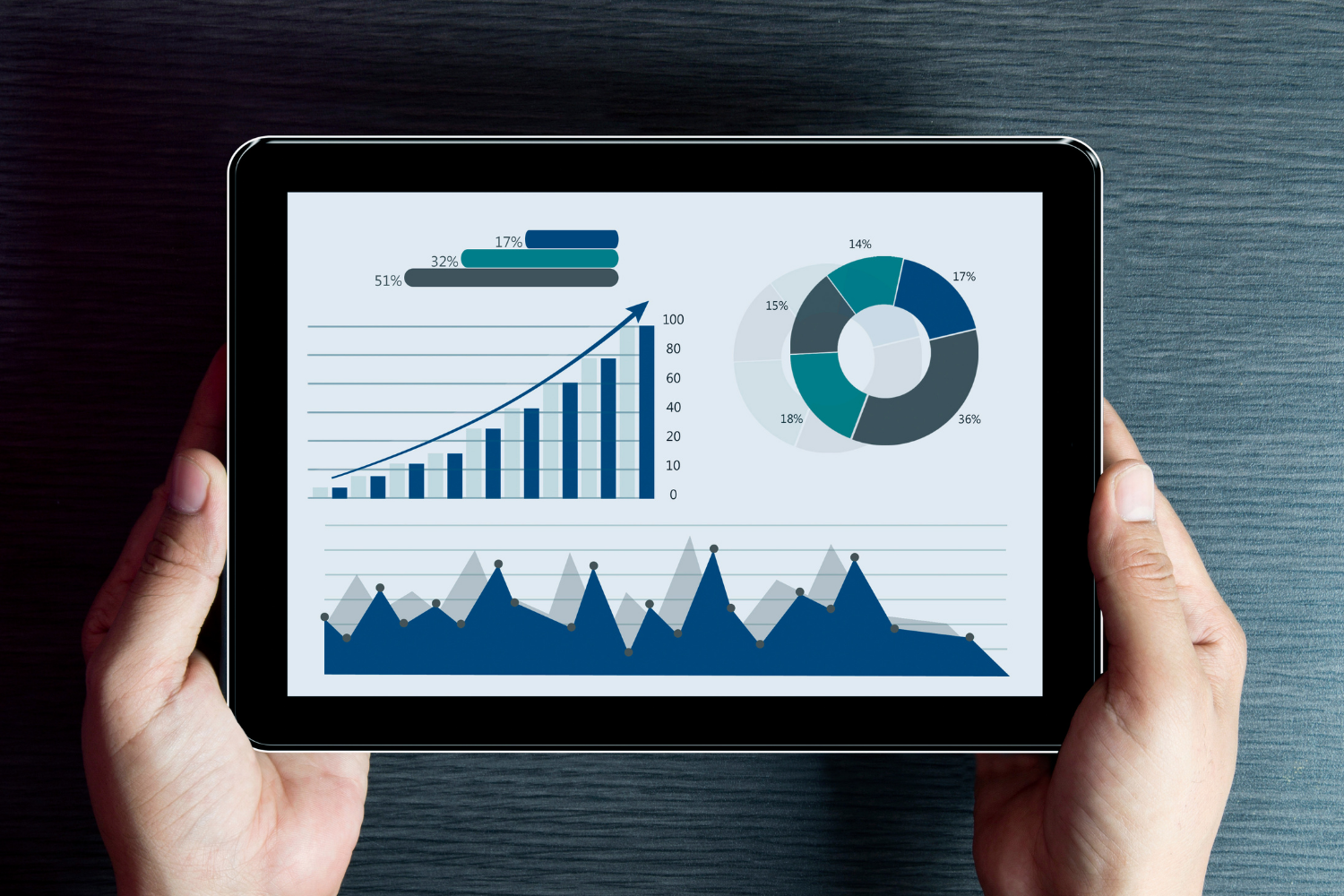 Big Data: la explosión del universo digital y oportunidad de negocio