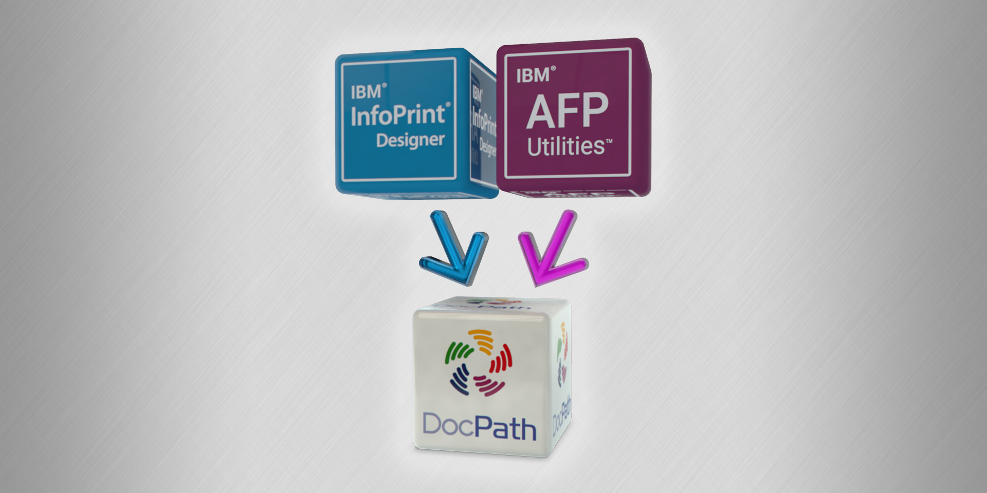 IBM® AFP Utilities: What It Is And How Changes Affect Users