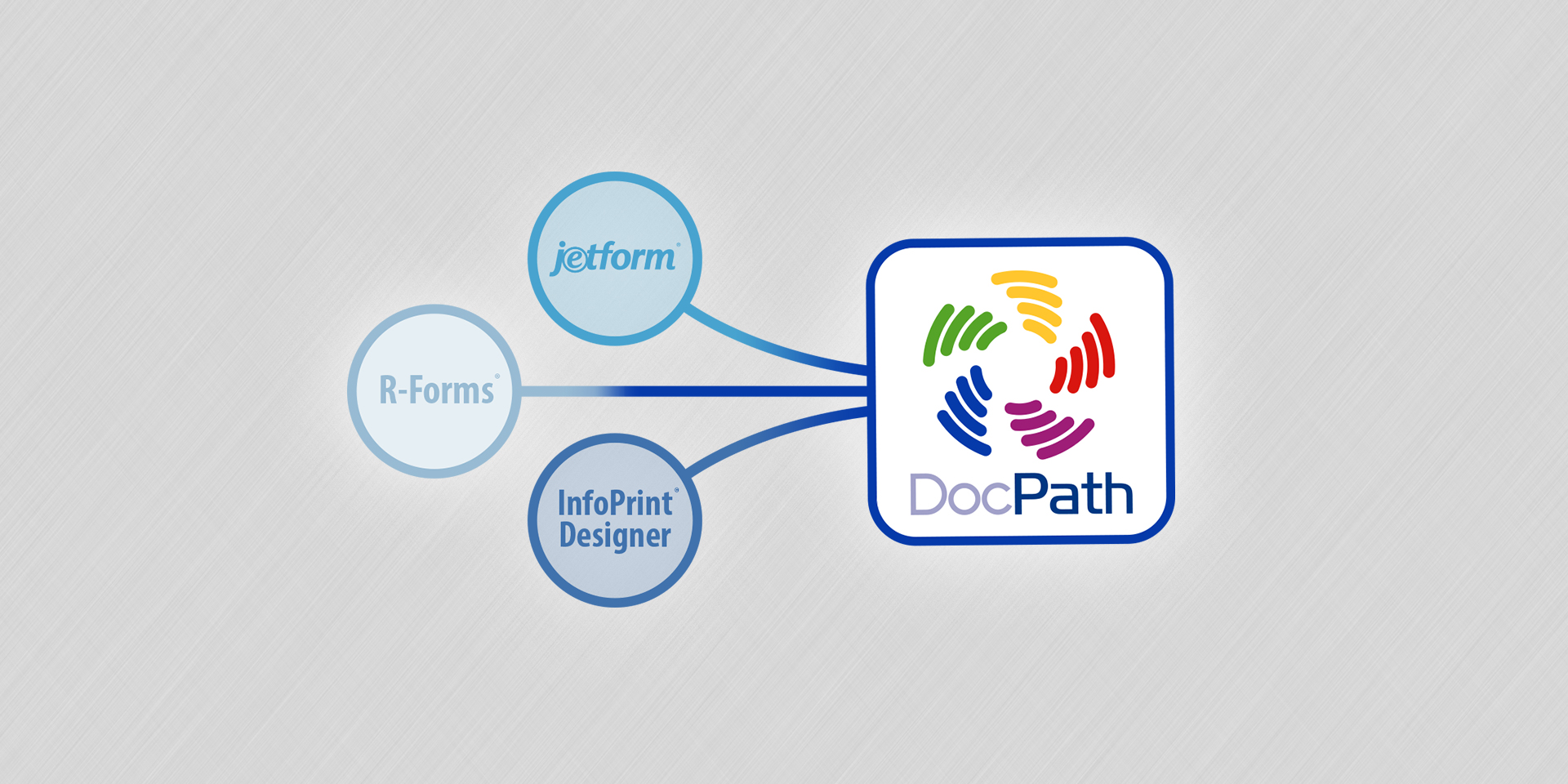 DocPath Replacement Document Software For All Business-Critical Needs