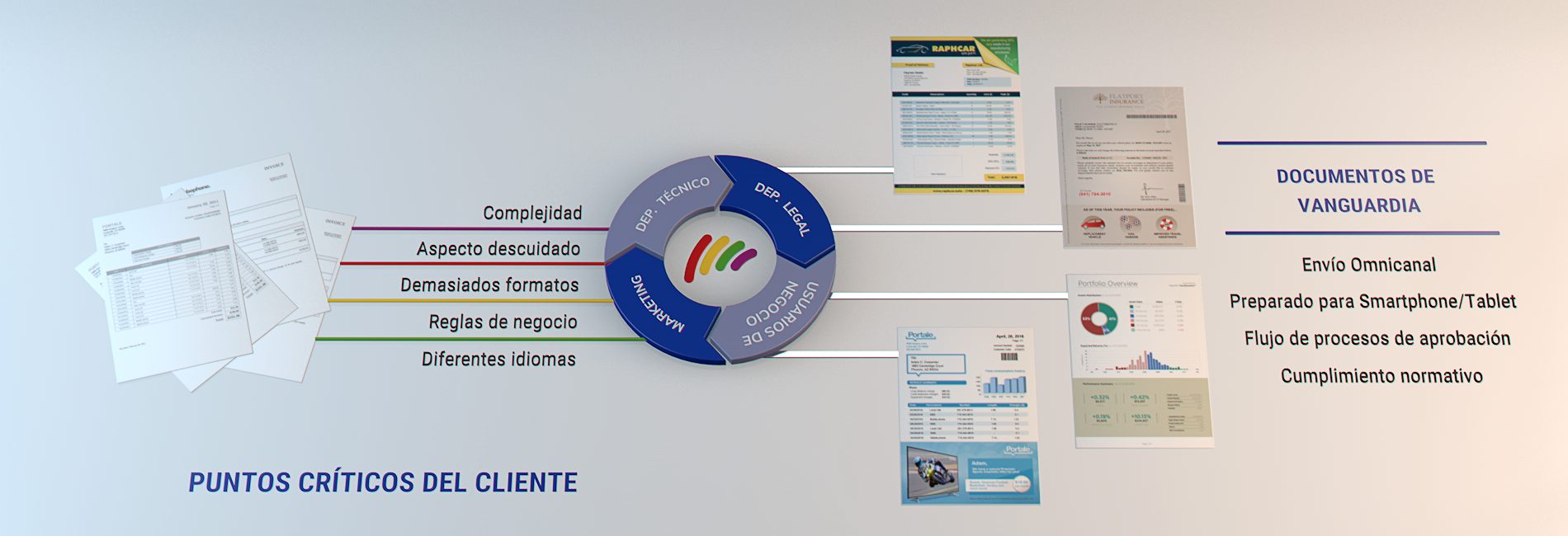 DocPath - Repaso anual 2020 y nuevos proyectos 2021 en soluciones documentales
