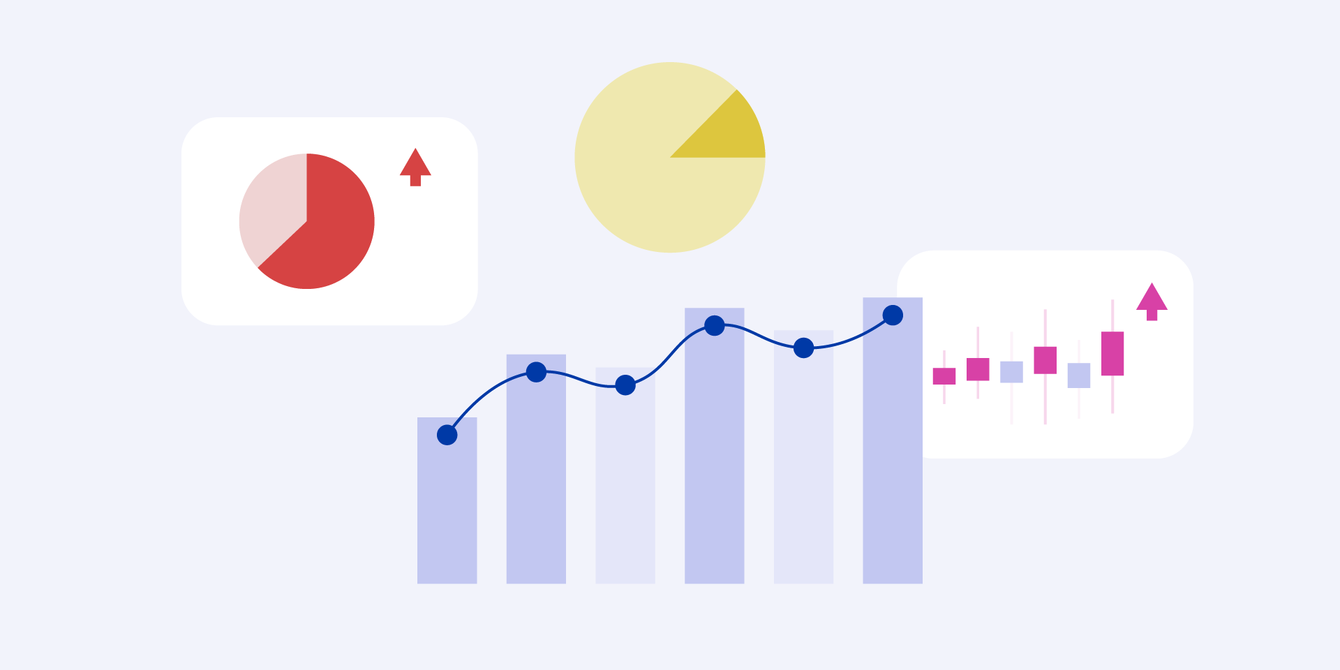 What Are Financial Metrics and What Types Are There?